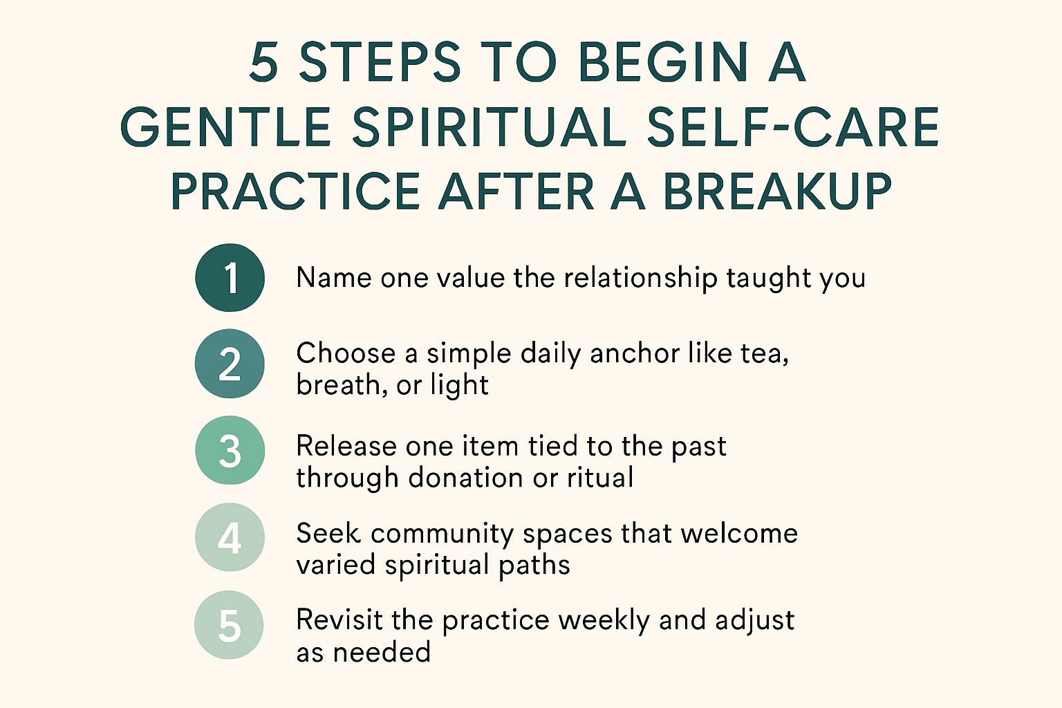 An infographic listing five steps to start spiritual self-care after a breakup, each with a calming icon and brief description.